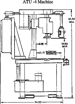 E/F Series